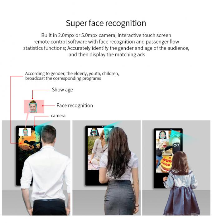 Aufzugs-Alters-Geschlechts-Anerkennungs-Kamera eingebauter Schirm Wifi-digitaler Beschilderung mit 4G