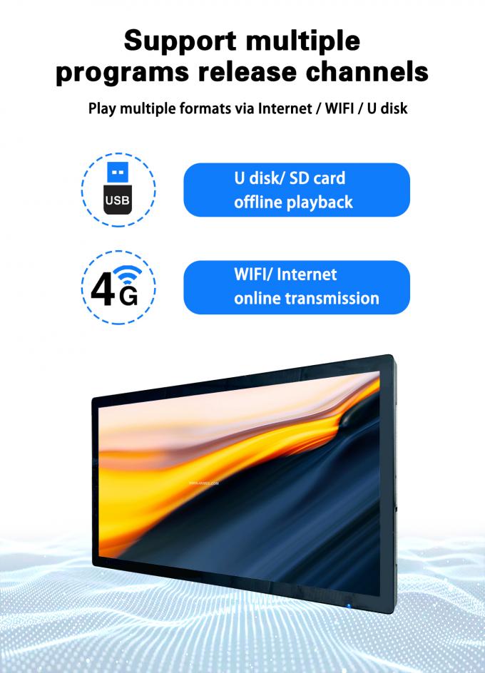 Wandmontierter Aufzug Android 21.5 " 32 " 18.5 " Smart Video Player in Fernbedienungssoftware 3
