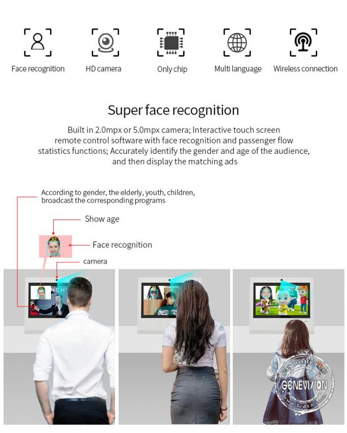 13.3in Tischplattentouch Screen Informations-Kiosk mit Gesichtserkennung