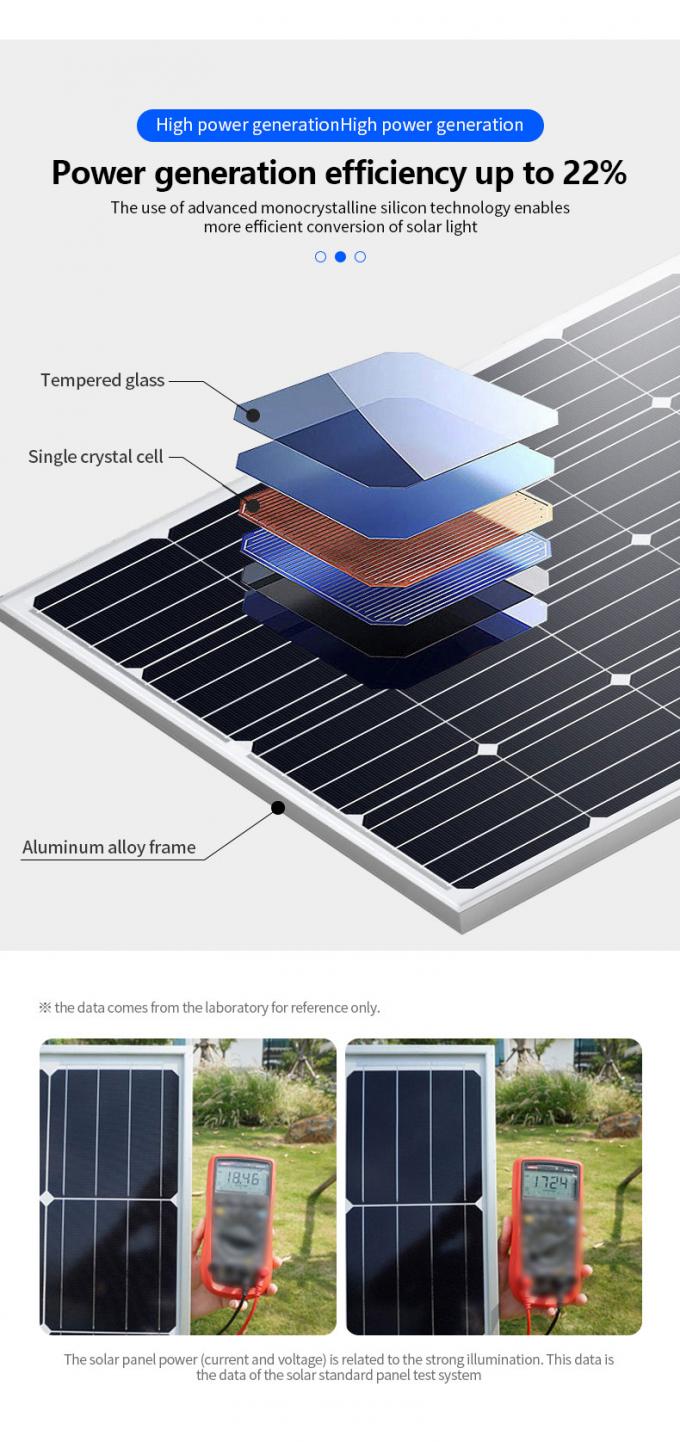 21,5" Sonnenkollektor-Energie-digitale Beschilderung im Freien, die Anzeigen-Totem mit Touch Screen annonciert