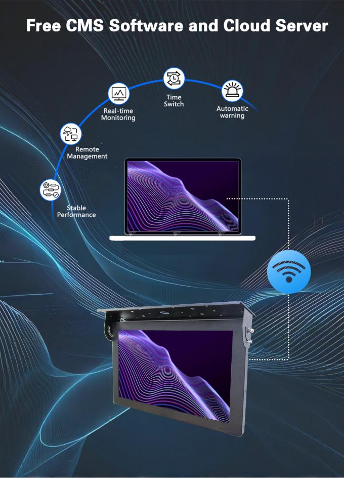 21,5 Zoll Deckenmontage Android 7.1 Kostenloser Cloud-Server LCD Bus Digital Signage Display 1G+32G Wifi Aufzug Wegfindung Bildung 2