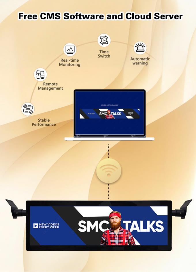 29 Zoll Stretched Bar Deckenmontage Bus Wifi Digital Signage Android Wireless Networking Digital Lcd Monitor mit 4G Option 3