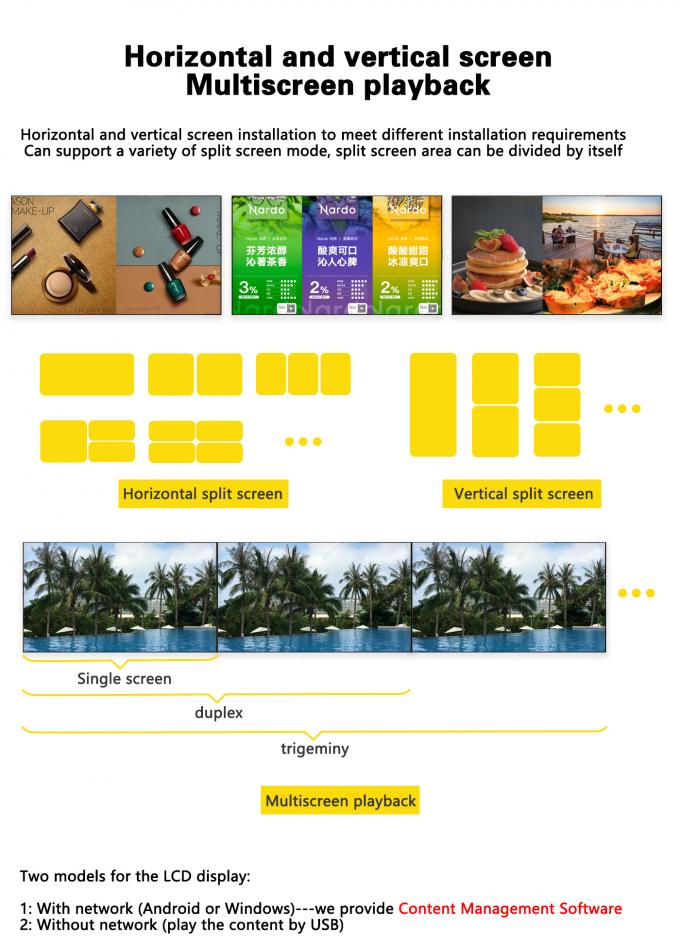 32~55 Zoll Super Slim WLAN Loop LCD Videowand 1000nit Spleiß für Einkaufszentren Wegweisung Digital Signage Bildschirmwand 2